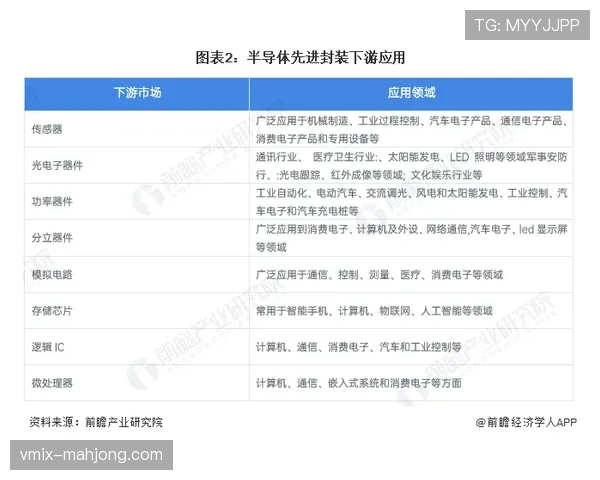 “西甲‘草根联赛’计划启动，业余比赛可通过授权平台进行低成本直播与数据记录”